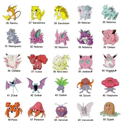 pokemoN pokemoN